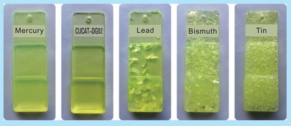 CUCAT Series of No Foaming PU Catalyst