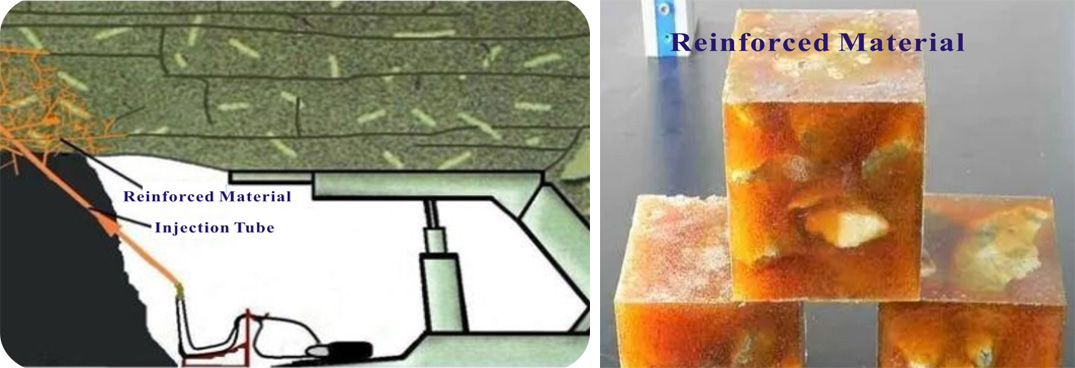 Organic Material for Leaking Stoppage and Structural Reinforcement