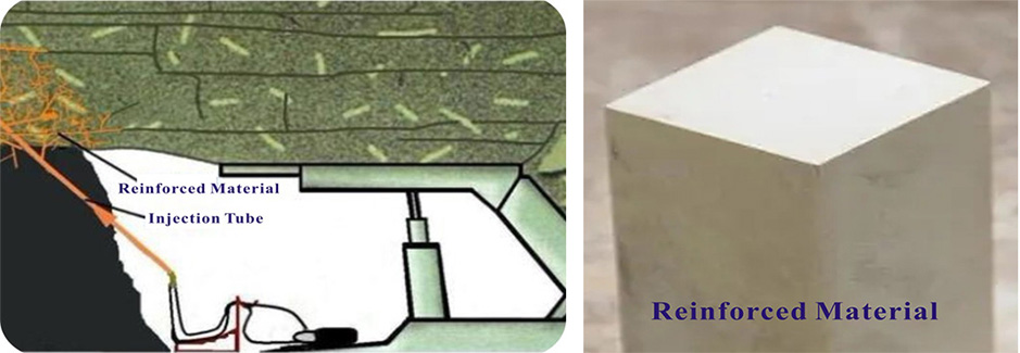 Inorganic Material for Leaking Stoppage and Structural Reinforcement